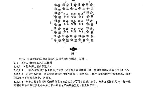 分辨率測(cè)試卡,攝像頭測(cè)試卡,鏡頭測(cè)試卡,圖像測(cè)試卡