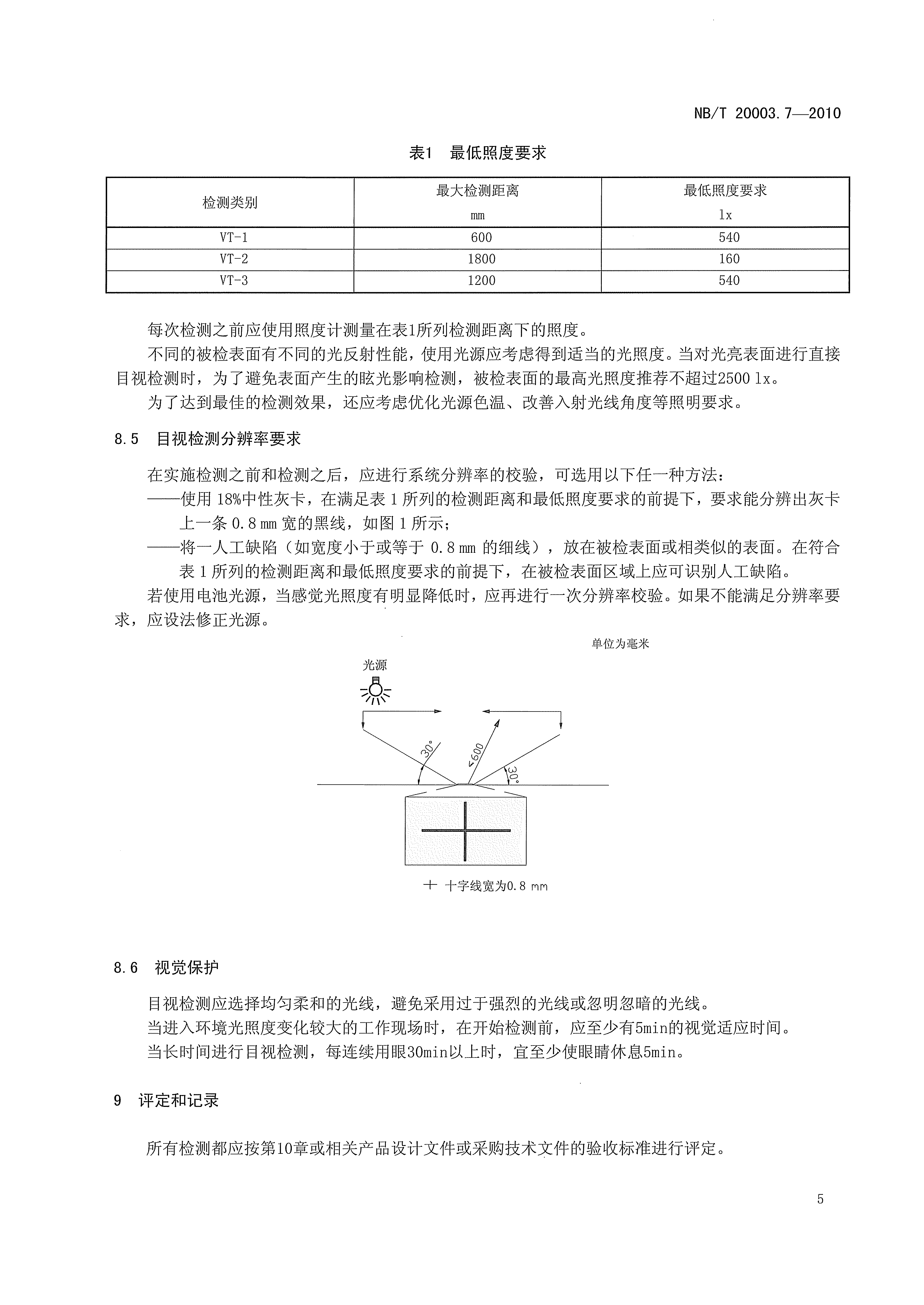 分辨率測試卡,攝像頭測試卡,鏡頭測試卡,圖像測試卡
