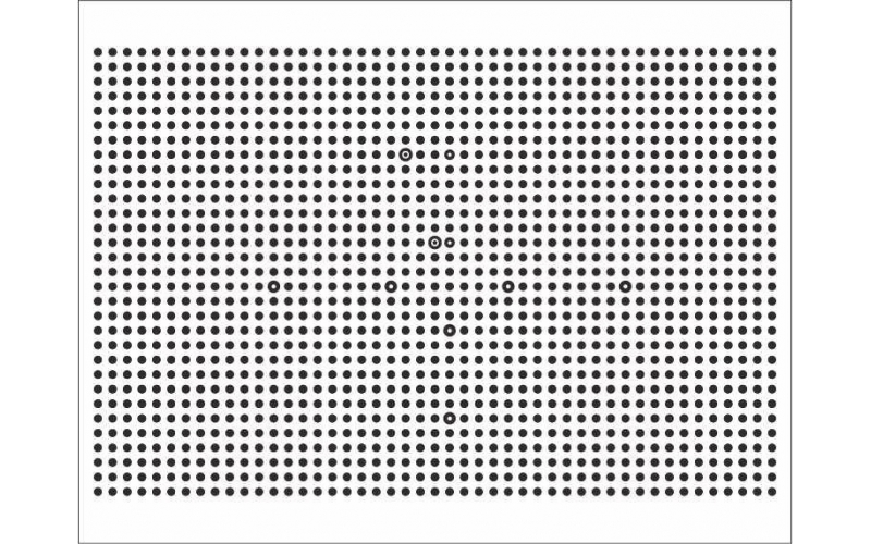 按分析算法設計的點狀Chart圖